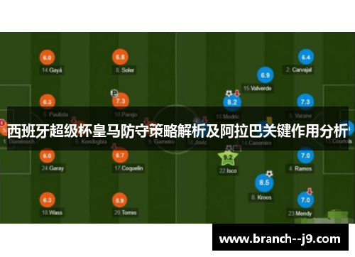 西班牙超级杯皇马防守策略解析及阿拉巴关键作用分析