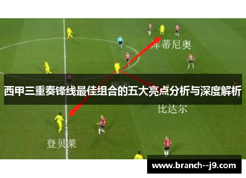 西甲三重奏锋线最佳组合的五大亮点分析与深度解析