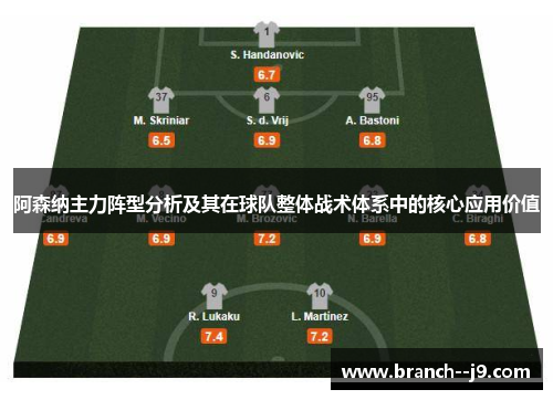 阿森纳主力阵型分析及其在球队整体战术体系中的核心应用价值