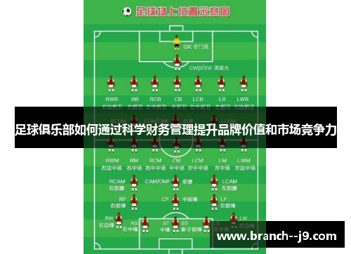 足球俱乐部如何通过科学财务管理提升品牌价值和市场竞争力