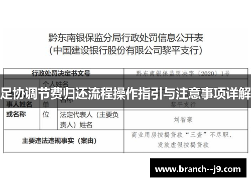 足协调节费归还流程操作指引与注意事项详解 足协调节费归还流程操作指引与注意事项详解