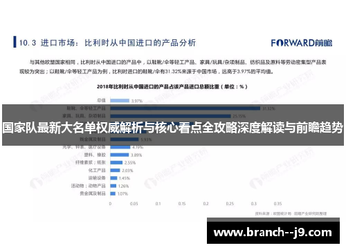 国家队最新大名单权威解析与核心看点全攻略深度解读与前瞻趋势
