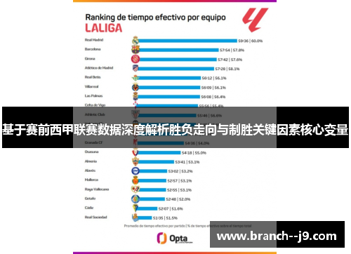 基于赛前西甲联赛数据深度解析胜负走向与制胜关键因素核心变量