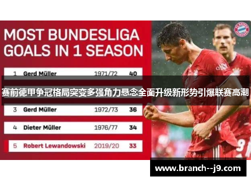 赛前德甲争冠格局突变多强角力悬念全面升级新形势引爆联赛高潮