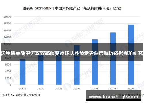 法甲焦点战中进攻效率演变及球队胜负走势深度解析数据视角研究